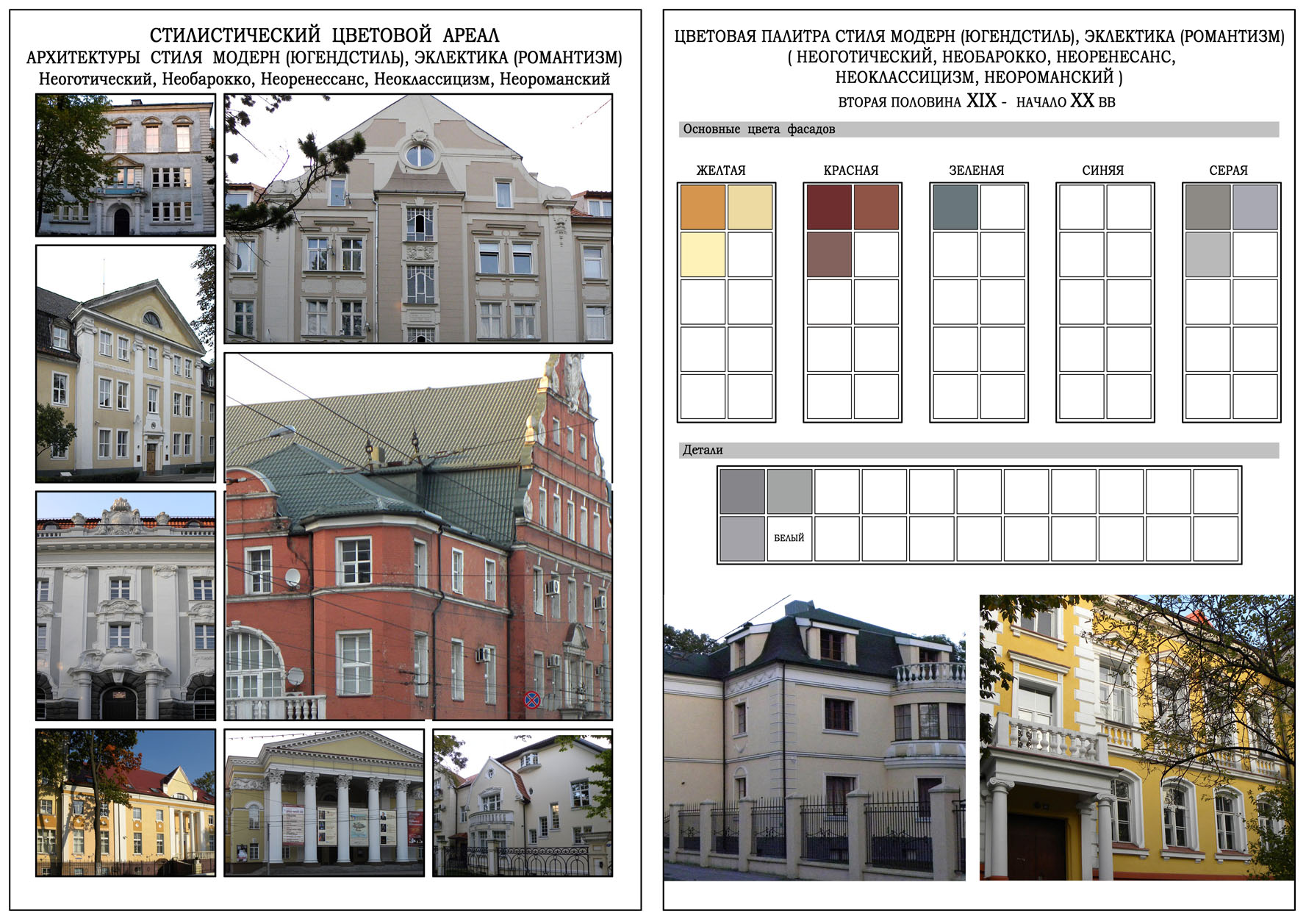 Для обоснования проектных решений описывается фактическое состояние колористики фасада, визуально восприятие здания в структуре квартала, района или города в целом. 
