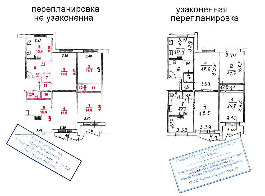 Самовольная перепланировка жилого помещения. Красные линии на плане БТИ. Согласование перепланировки квартиры. План БТИ. План перепланировки квартиры в БТИ.
